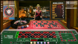 Extreme Live gaming provide 5 variants of online roulette